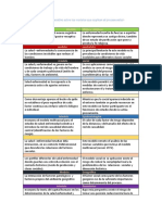 Trabajo de Psicologia de La Salud 02