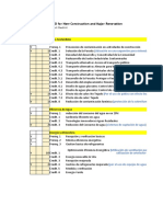 Certificacion Leed Analisis Modulo en Talara