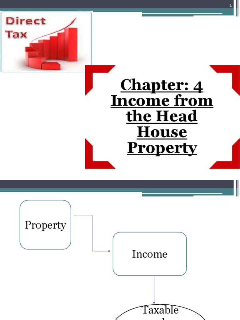 Income from House Property Overview | PDF | Tax Deduction | Renting