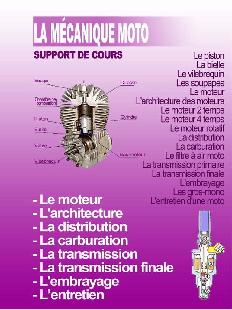Mecanique Moto | PDF | Piston | Moteurs