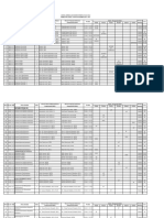 Jadwal Berdasarkan Semester 2020