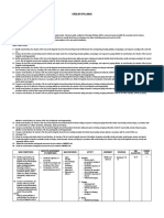 SYLLABUS GRADE VII K-13