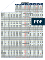 RR 20-21 With Increse and Decrease Amt TKD 12-09-20