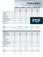 Fortinet_Product_Matrix(2)