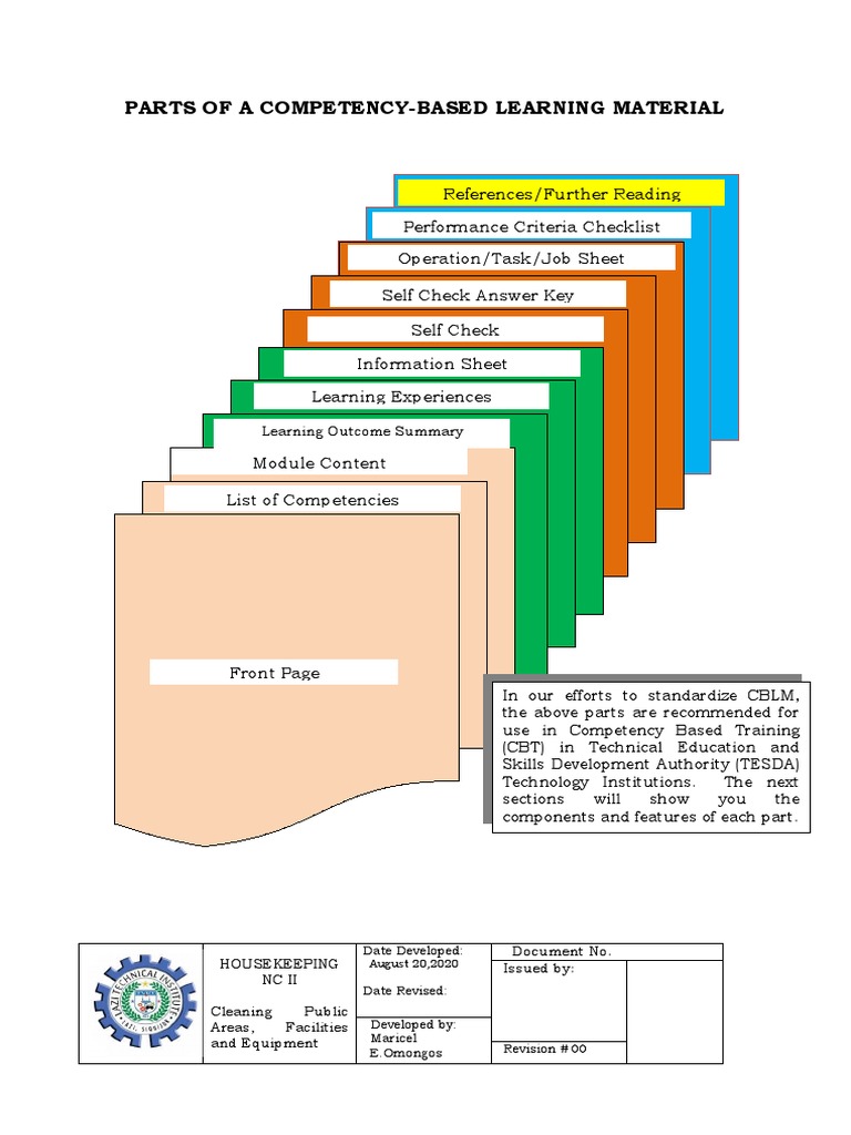 Competency Based Learning Material | PDF | Housekeeping | Vacuum Cleaner