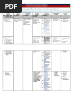 Philippine Science High School Reviewers - Math | PDF | Numbers ...