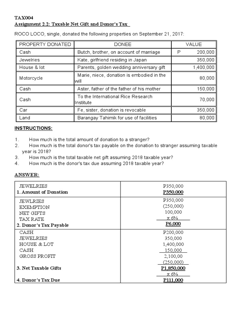 TAX004 Assignment 2.2 Taxable Net Gift and Donor's Tax Instructions