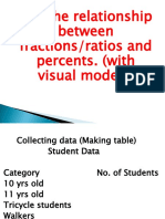 Give The Relationship Between Fractions, Ratios and Percents