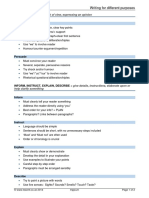 Purpose of Writing PDF