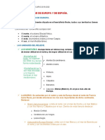 Esquema Tema 1 Sociales