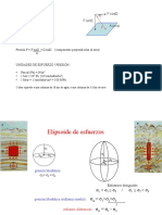 Geologia Estructural