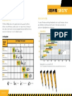 BX Mid-Size Breaker Series Brochure PDF