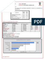 En Una Prueba de Flotación de Los Relaves Del Concentrador Gravimétrico Knelson Se Consideraron Las Siguientes Variables o Factores Independientes