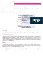 Los Adverbios PDF
