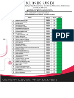 Hasil Midquiz Set 2 Klinik Ukdi Persiapan Reguler Periode Juli-Agustus 2020