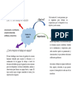 Las 5 C de Trabajo en Equipo