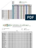 Prelim Grade - Hbse 5