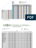 Prelim Grade - SWP 1