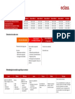 Cronograma Estudio Minsur PDF