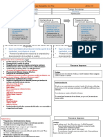 28.03.19 Planificación Actividad #1 - Matías Bobadilla