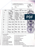 CKP Sri Nuraidah PDP Gegerbitung PDF