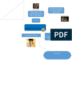 Mapa Mental - Película