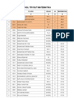 HASIL TRYOUT CBT MAT (Value)