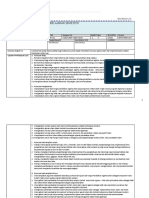 RPS Pendidikan Agama Islam PDF