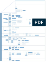 Libranza Proceso V4