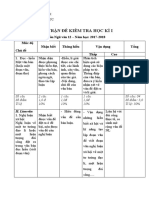 Ma trận đề kiểm tra học kỳ1 (lớp 12)