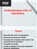 Understanding 4 M's of Operations