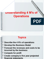 Understanding 4 M's of Operations