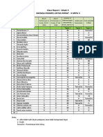 Class Report - Week 3 Bahasa Inggris Lintas Minat - X Mipa 3