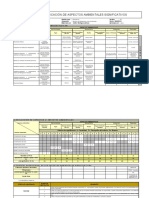 Matriz de IAA Refrigeración y AA 2015