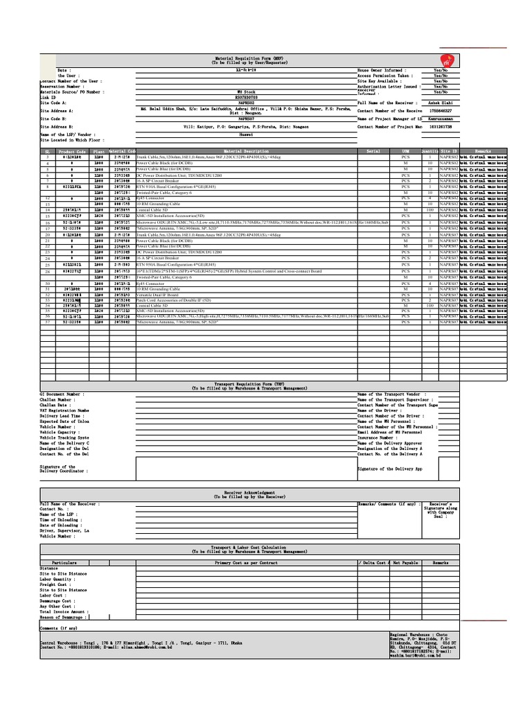 SL Product Code Plant Material Code Material Description Serial UOM Quantity Site ID Remarks