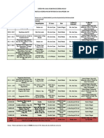 Rundown Acara P2KMB Prodi Keperawatan