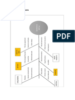 DIAGRAMA DE ISHIKAWA