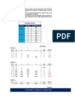 Investigacion de Operaciones