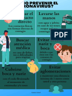 ¿Cómo prevenir el coronavirus?