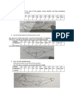 Network Problems: Critical Path Analysis