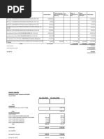 9th Marksheet PDF | PDF