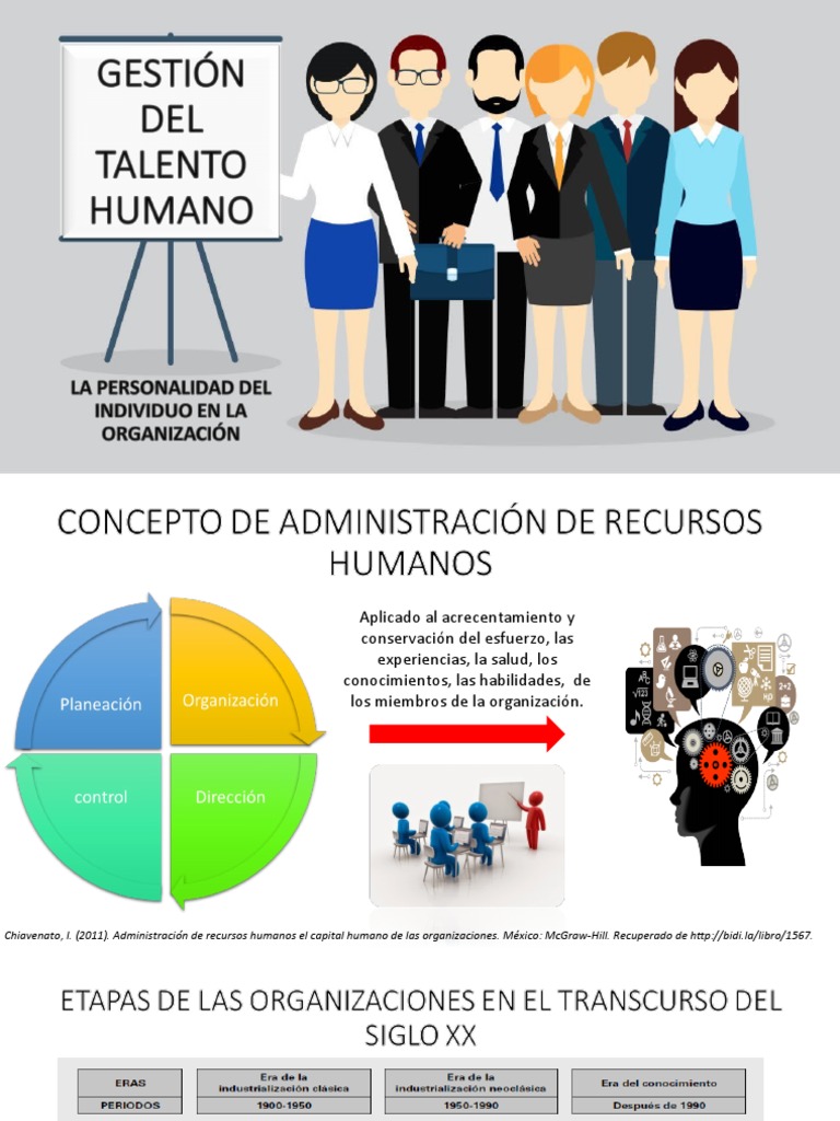 Gestion Del Talento Humano | PDF | Gestión de recursos humanos ...