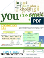 Conditionals Explanation Powerpoint Grammar Guides 64539