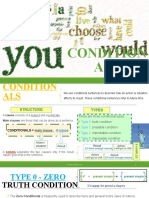 conditionals_explanation_powerpoint_grammar_guides_64539.pptx