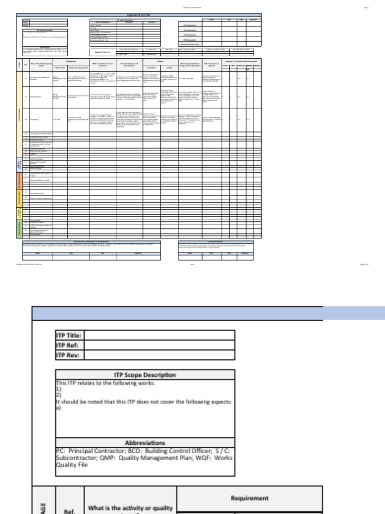 Inspection Test Plan Overview | PDF | Audit | Specification (Technical ...