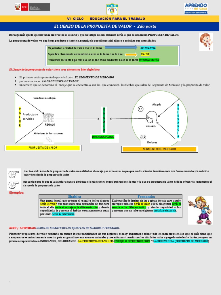 1º 2º SEC EL LIENZO DE LA PROPUESTA DE VALOR 2º Parte | PDF | Cliente ...