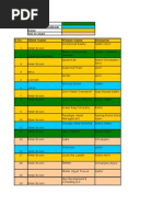 Project Status Sheet