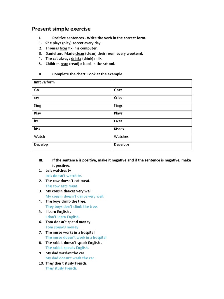 Present Simple Exercise: I. Positive Sentences - Write The Verb in The ...