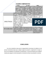 Cuadro Comparativo Iso