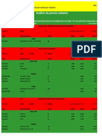 Analisis de Precios Unitarios Aeropuerto Bravo